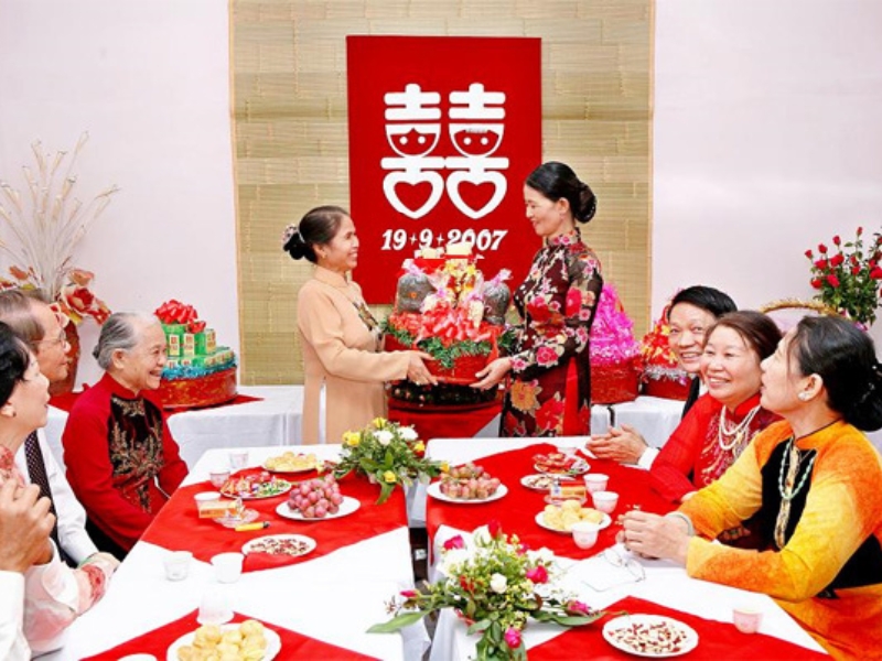 Quy trình thực hiện Lễ Nạp Tệ