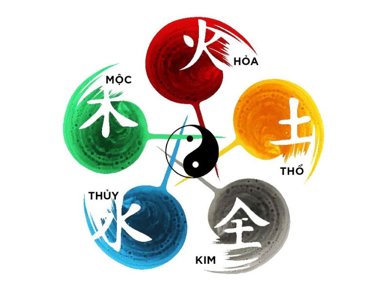 Lựa chọn ngày cưới: Phần quan trọng trong đám cưới người Hoa